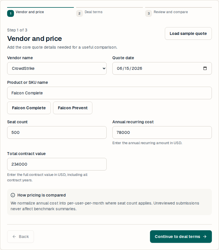 Actual checker: Vendor and price, using a synthetic example